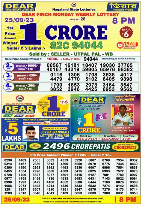 dear lottery result 25.11 23|Nagaland Lottery Sambad 25 Tarik Result 1 PM 6 PM 8 PM.